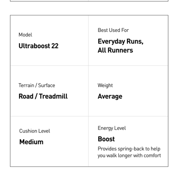 Marimekko x Adidas Ultraboost 22 - Picture 14 of 16